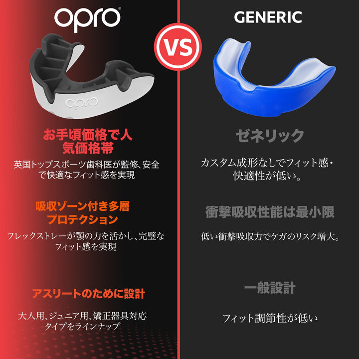 セルフフィット（Gen5）/シルバーレベル/ダークブルー＆ブルー - OPRO公式ストア