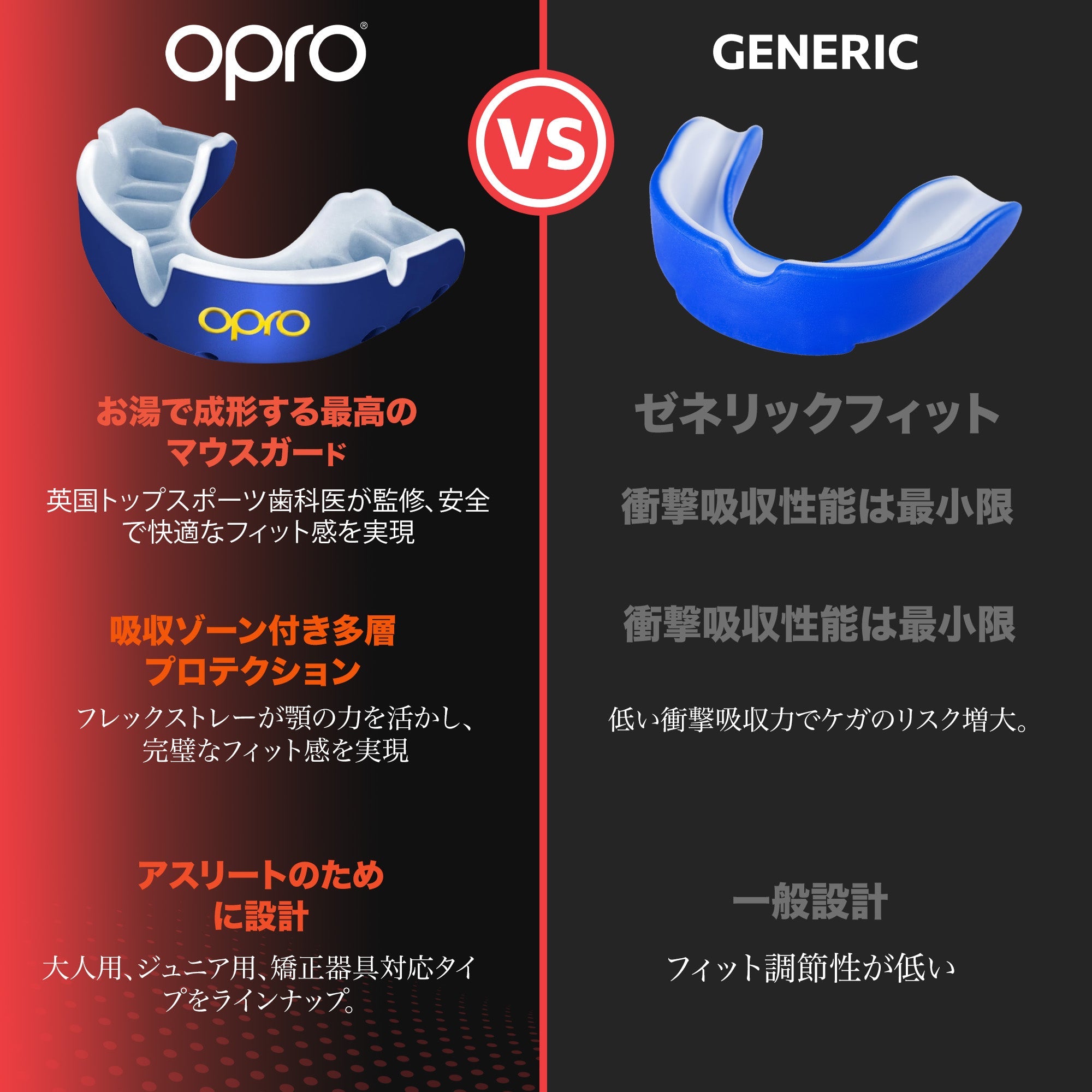 OPRO マウスガード 公式ストア マウスピース 格闘技 | ゴールドレベル