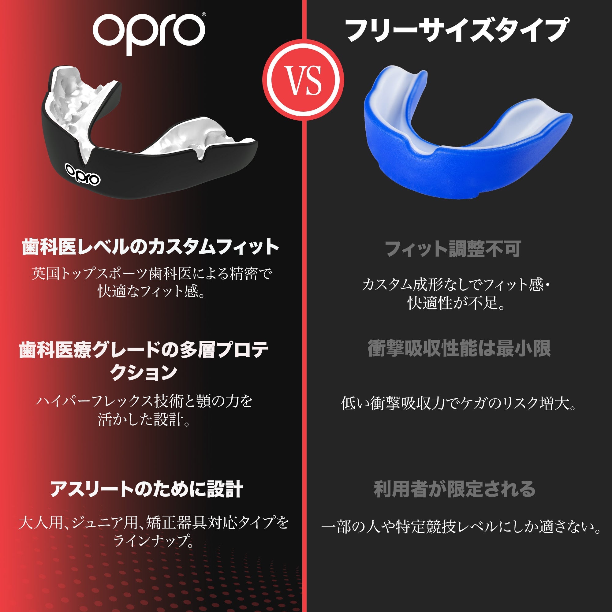 OPROマウスガード ｜インスタントカスタムフィット/クリア｜格闘技