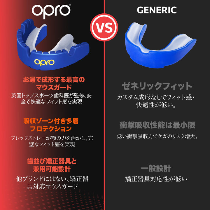 OPROマウスガード/ゴールドレベル/BRACES/クリア - OPRO公式ストア